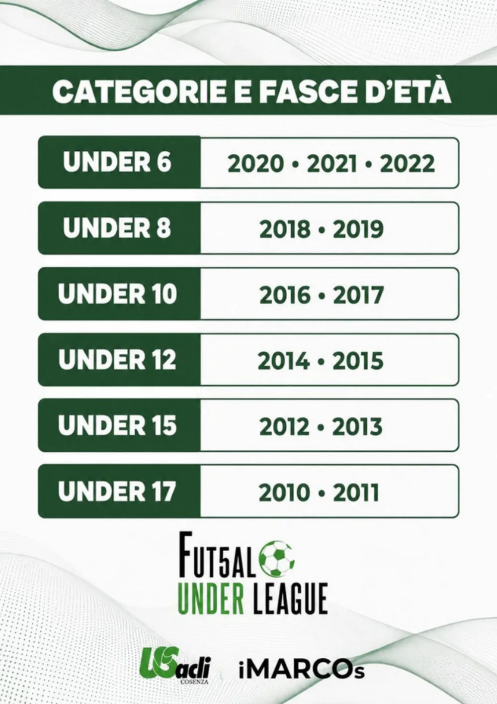 Depliant Futsal Under League, pagina 5