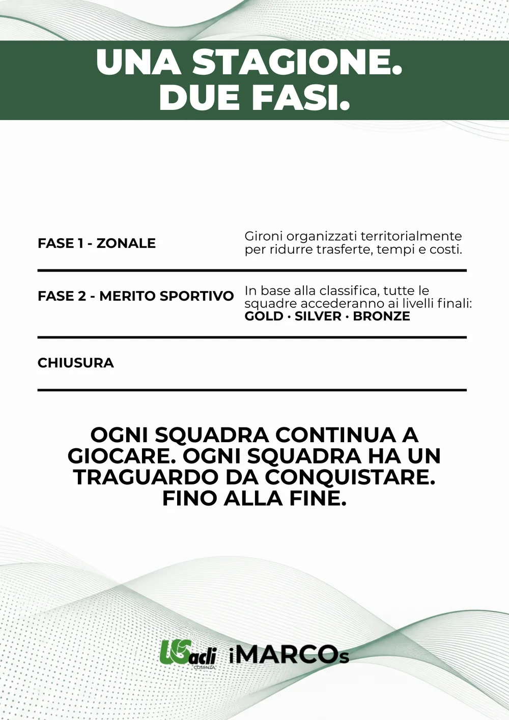 Depliant Super Futsal League, pagina 3