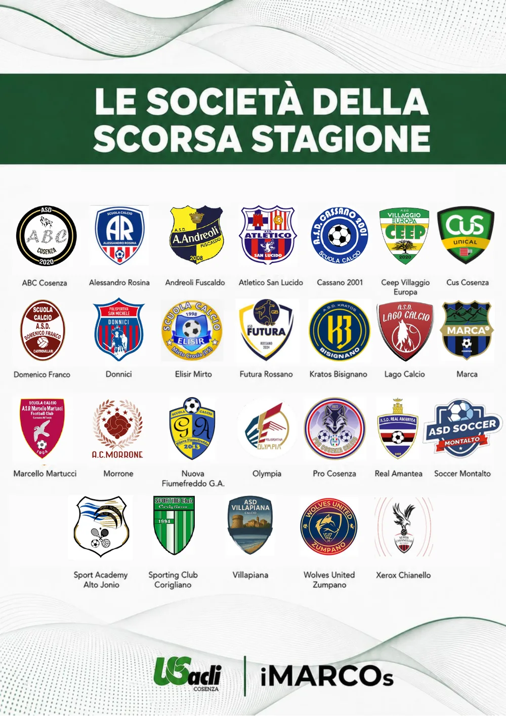 Depliant Soccer Under League, pagina 2