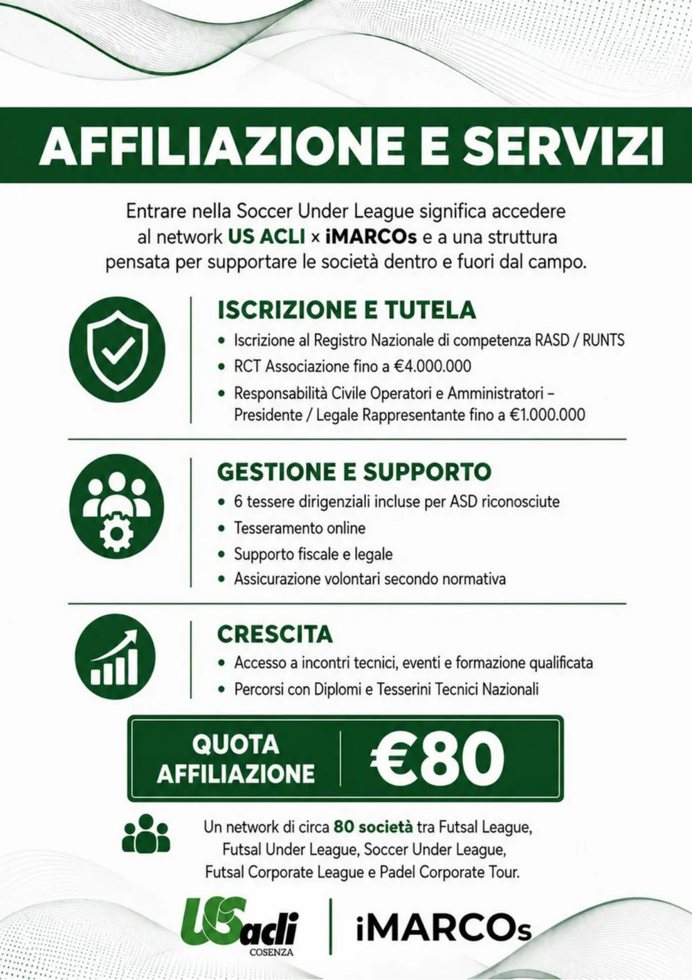 Depliant Soccer Under League, pagina 3