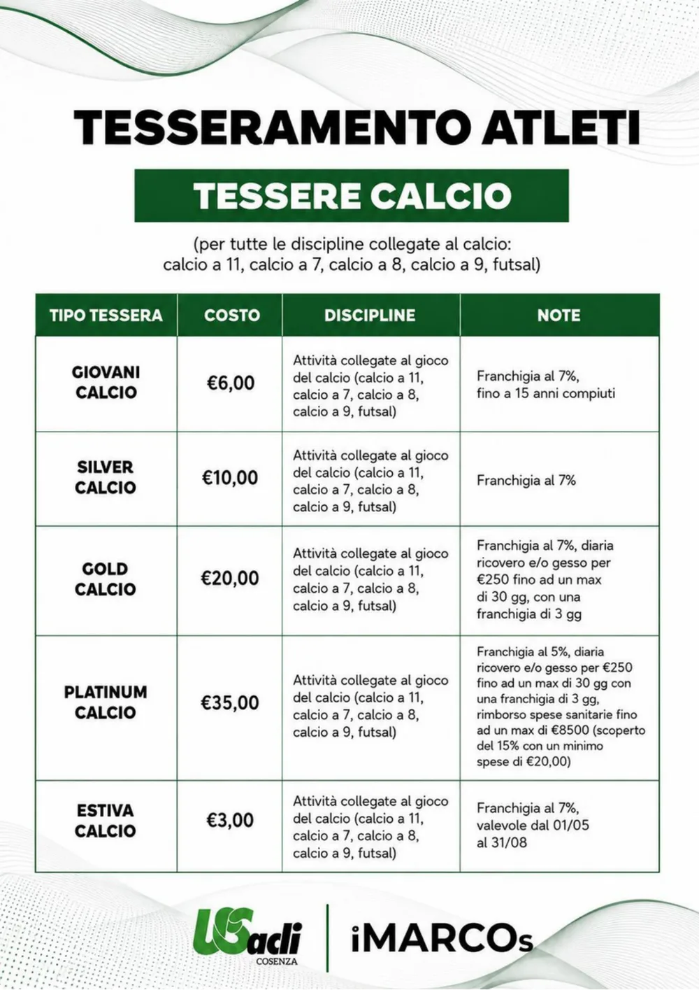 Depliant Soccer Under League, pagina 4